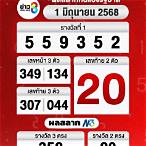 ตรวจสลากกินแบ่งรัฐบาลงวดวันที่ 1 มิถุนายน